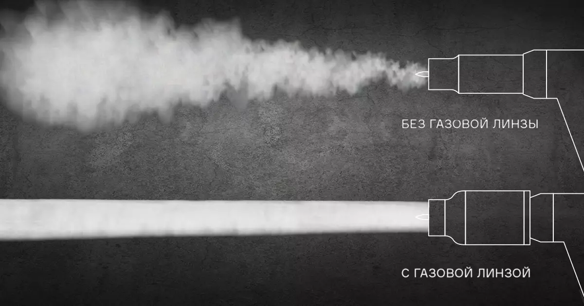 Как выбрать газовую линзу для горелки TIG?