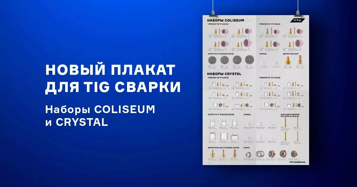Новый плакат с наборами для TIG сварки